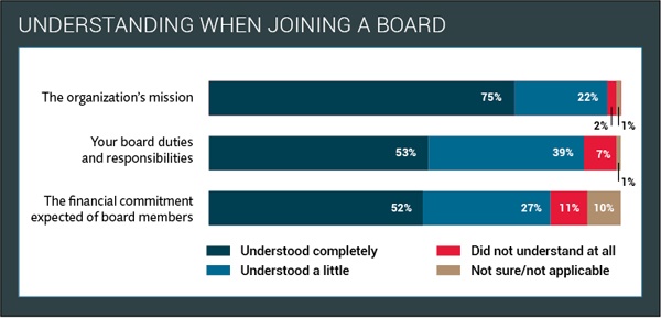 Understanding-Joining-Board.jpg